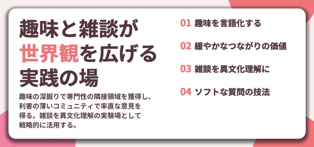 趣味と雑談が 世界観を広げる 実践の場。趣味を言語化する、緩やかなつながりの価値、雑談を異文化理解に、ソフトな質問の技法