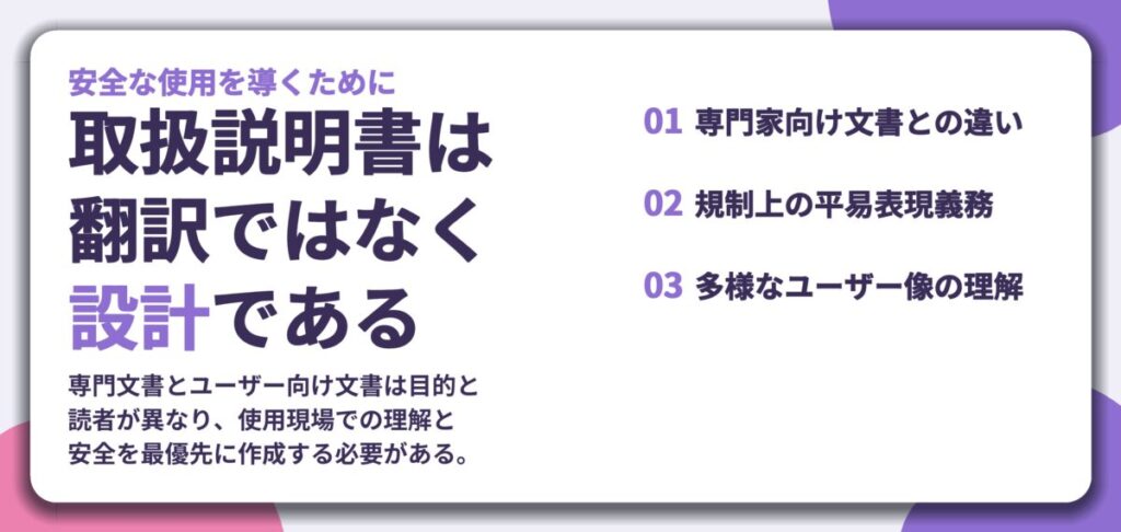 取扱説明書は 翻訳ではなく 設計である。専門家向け文書との違い、規制上の平易表現義務、多様なユーザー像の理解