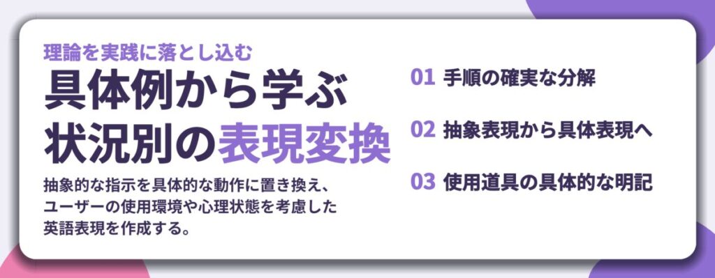 具体例から学ぶ 状況別の表現変換。手順の確実な分解、抽象表現から具体表現へ、使用道具の具体的な明記