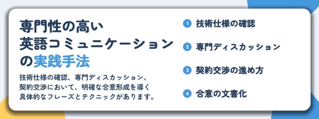 専門性の高い 英語コミュニケーション の実践手法。技術仕様の確認、専門ディスカッション、契約交渉の進め方、合意の文書化