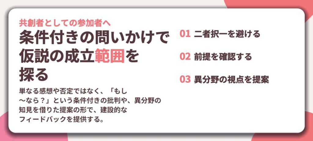 条件付きの問いかけで 仮説の成立範囲を 探る。二者択一を避ける、前提を確認する、異分野の視点を提案