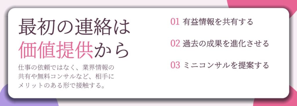 最初の連絡は 価値提供から。有益情報を共有する、過去の成果を進化させる、ミニコンサルを提案する