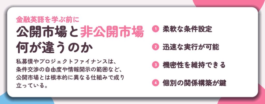 公開市場と非公開市場 何が違うのか。柔軟な条件設定、迅速な実行が可能、機密性を維持できる、個別の関係構築が鍵