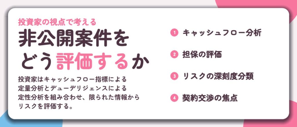 非公開案件を どう評価するか。キャッシュフロー分析、担保の評価、リスクの深刻度分類、契約交渉の焦点