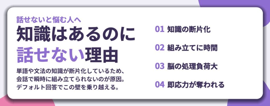 知識はあるのに 話せない理由。知識の断片化、組み立てに時間、脳の処理負荷大、即応力が奪われる