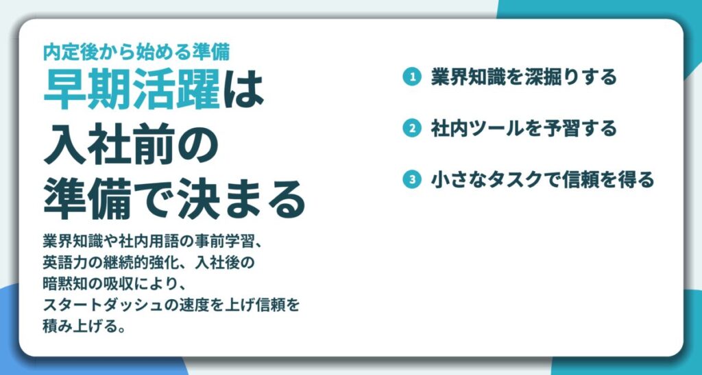 早期活躍は 入社前の 準備で決まる。業界知識を深掘りする、社内ツールを予習する、小さなタスクで信頼を得る