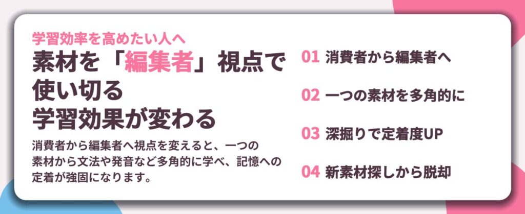 素材を「編集者」視点で 使い切る 学習効果が変わる。消費者から編集者へ、一つの素材を多角的に、深掘りで定着度UP、新素材探しから脱却