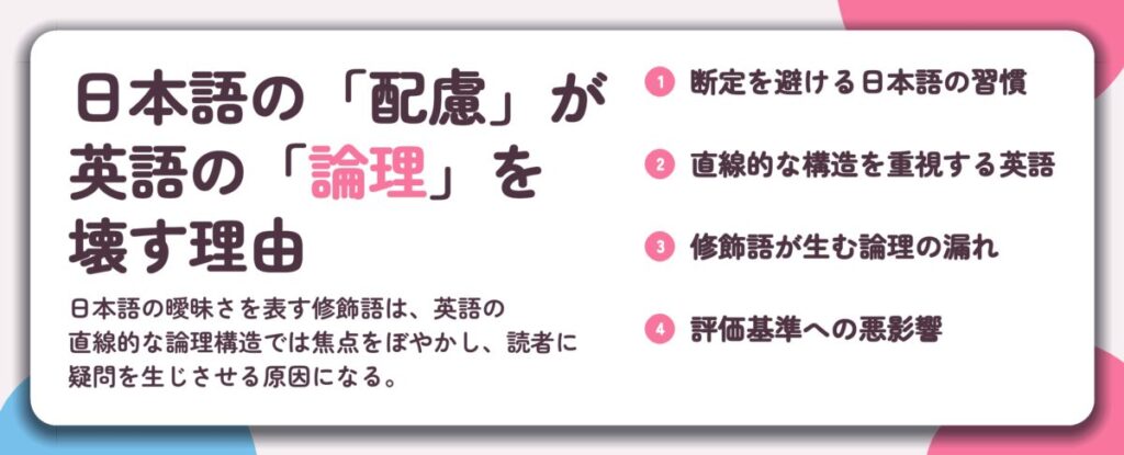 日本語の「配慮」が 英語の「論理」を 壊す理由。断定を避ける日本語の習慣、直線的な構造を重視する英語、修飾語が生む論理の漏れ、評価基準への悪影響