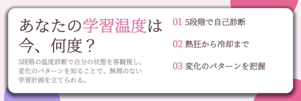 あなたの学習温度は 今、何度？。5段階で自己診断、熱狂から冷却まで、変化のパターンを把握