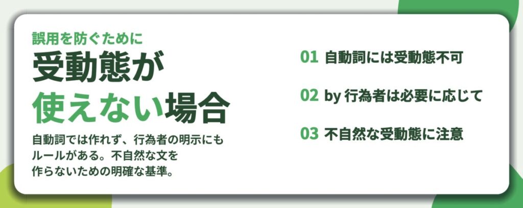 受動態が 使えない場合。自動詞には受動態不可、by 行為者は必要に応じて、不自然な受動態に注意