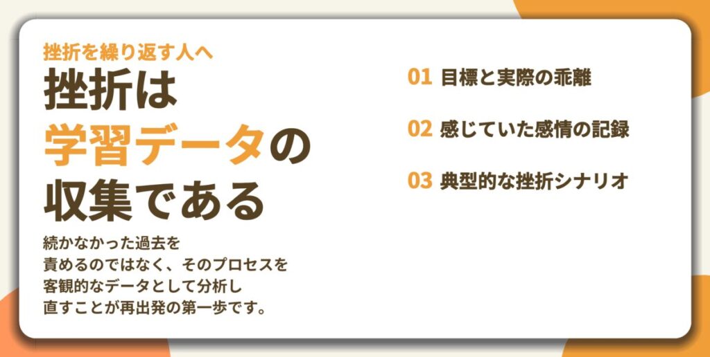 挫折は 学習データの 収集である。目標と実際の乖離、感じていた感情の記録、典型的な挫折シナリオ