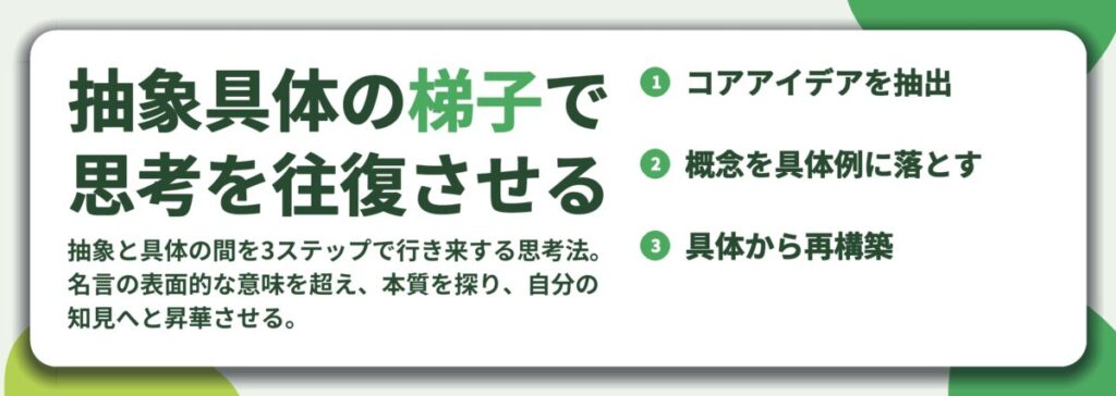 抽象具体の梯子で 思考を往復させる。コアアイデアを抽出、概念を具体例に落とす、具体から再構築