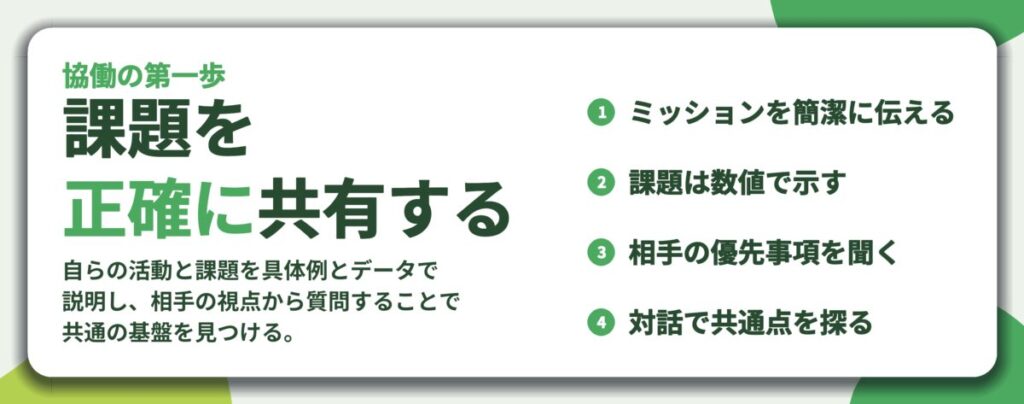 課題を 正確に共有する。ミッションを簡潔に伝える、課題は数値で示す、相手の優先事項を聞く、対話で共通点を探る