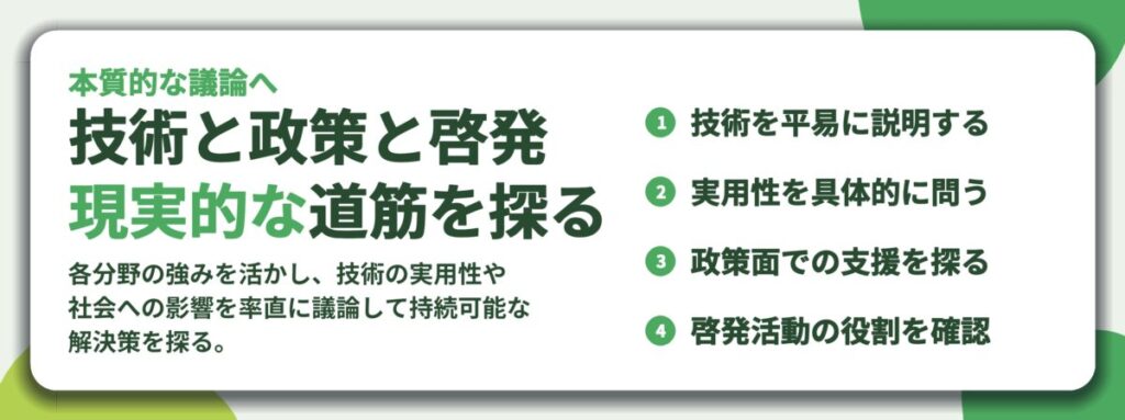 技術と政策と啓発 現実的な道筋を探る。技術を平易に説明する、実用性を具体的に問う、政策面での支援を探る、啓発活動の役割を確認