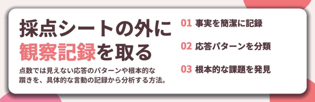 採点シートの外に 観察記録を取る。事実を簡潔に記録、応答パターンを分類、根本的な課題を発見