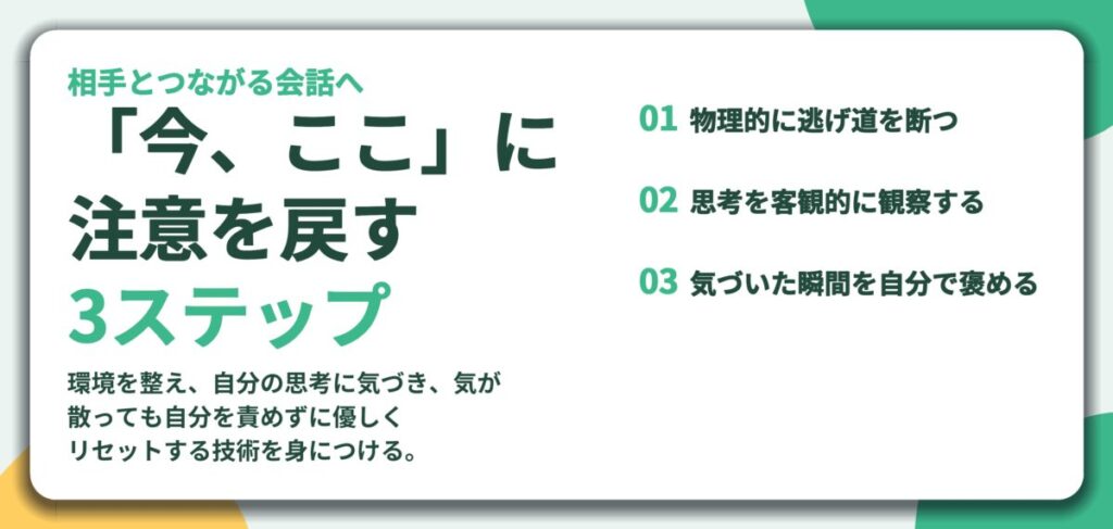 「今、ここ」に 注意を戻す 3ステップ。物理的に逃げ道を断つ、思考を客観的に観察する、気づいた瞬間を自分で褒める