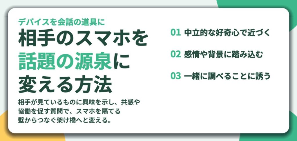 相手のスマホを 話題の源泉に 変える方法。中立的な好奇心で近づく、感情や背景に踏み込む、一緒に調べることに誘う