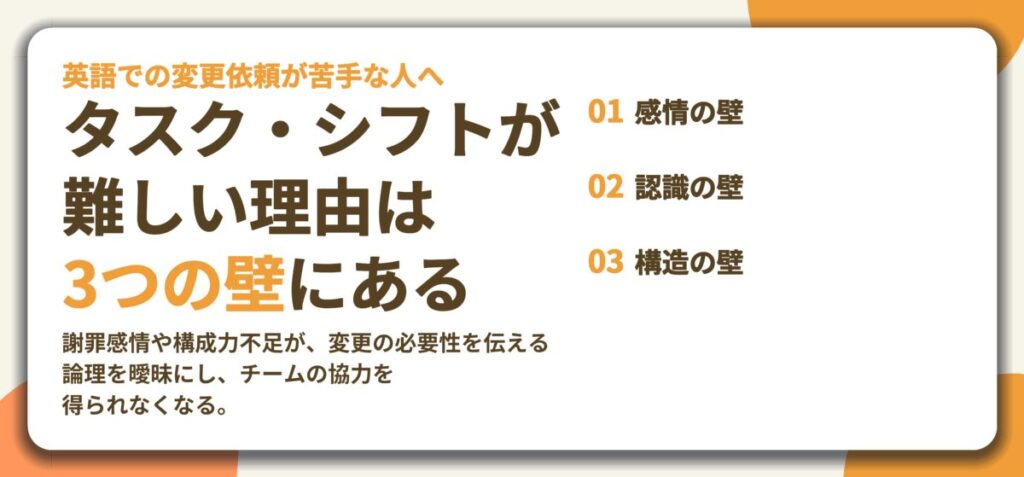 タスク・シフトが 難しい理由は 3つの壁にある。感情の壁、認識の壁、構造の壁