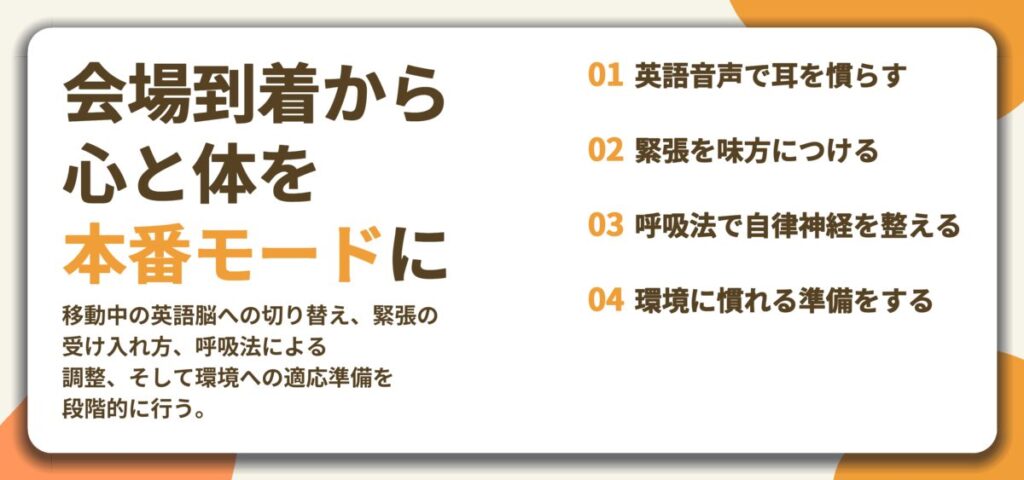 会場到着から 心と体を 本番モードに。英語音声で耳を慣らす、緊張を味方につける、呼吸法で自律神経を整える、環境に慣れる準備をする