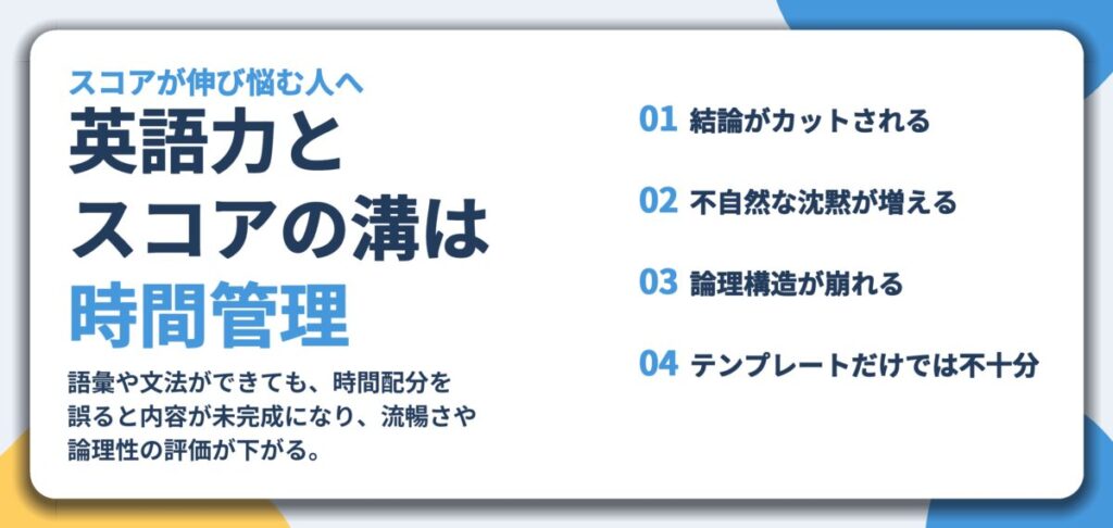 英語力と スコアの溝は 時間管理。結論がカットされる、不自然な沈黙が増える、論理構造が崩れる、テンプレートだけでは不十分