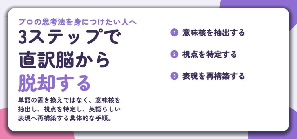 3ステップで 直訳脳から 脱却する。意味核を抽出する、視点を特定する、表現を再構築する