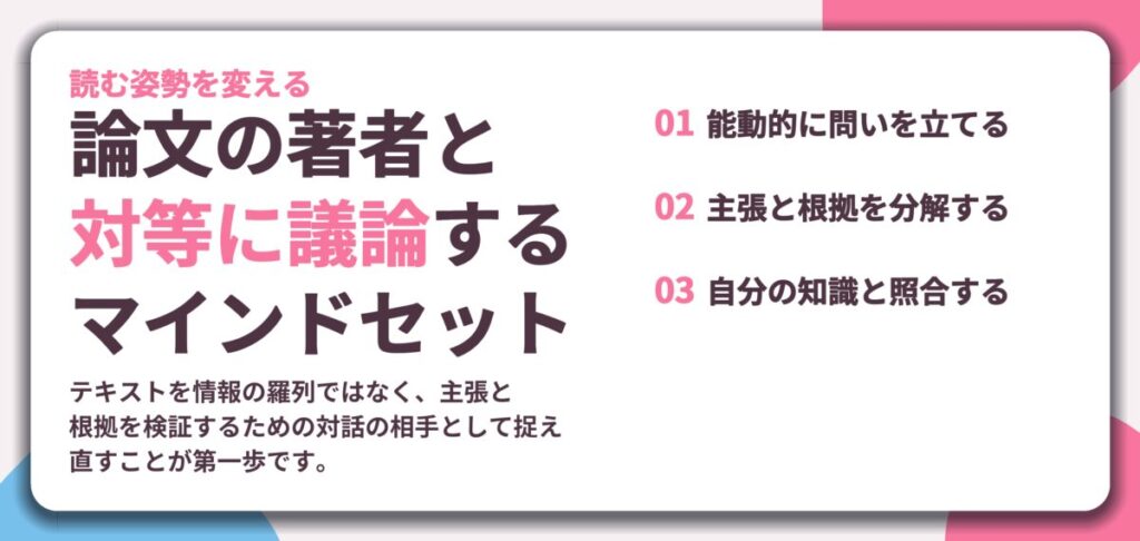 論文の著者と 対等に議論する マインドセット。能動的に問いを立てる、主張と根拠を分解する、自分の知識と照合する