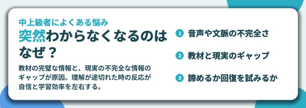 突然わからなくなるのは なぜ?。音声や文脈の不完全さ、教材と現実のギャップ、諦めるか回復を試みるか