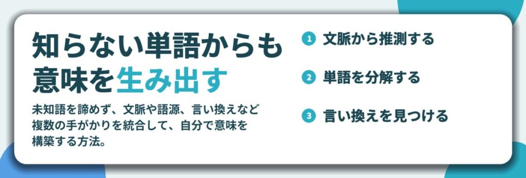 知らない単語からも 意味を生み出す。文脈から推測する、単語を分解する、言い換えを見つける