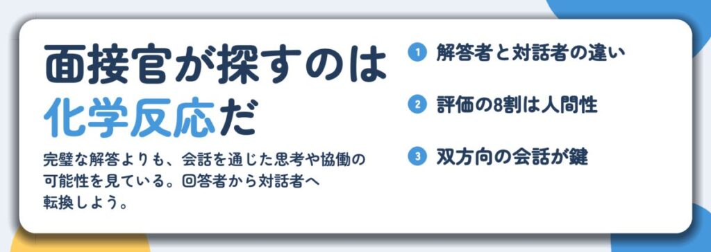面接官が探すのは 化学反応だ。解答者と対話者の違い、評価の8割は人間性、双方向の会話が鍵