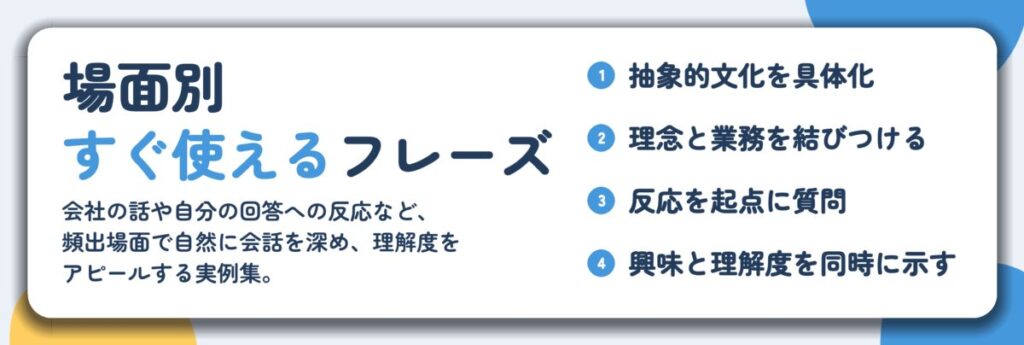 場面別 すぐ使えるフレーズ。抽象的文化を具体化、理念と業務を結びつける、反応を起点に質問、興味と理解度を同時に示す