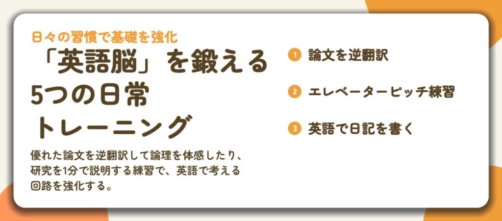 「英語脳」を鍛える 5つの日常 トレーニング
