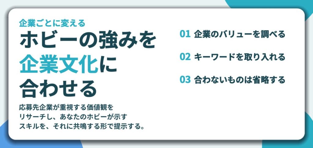 ホビーの強みを 企業文化に 合わせる。企業のバリューを調べる、キーワードを取り入れる、合わないものは省略する