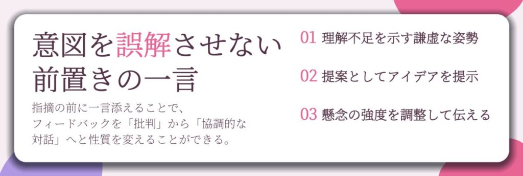 意図を誤解させない 前置きの一言。理解不足を示す謙虚な姿勢、提案としてアイデアを提示、懸念の強度を調整して伝える