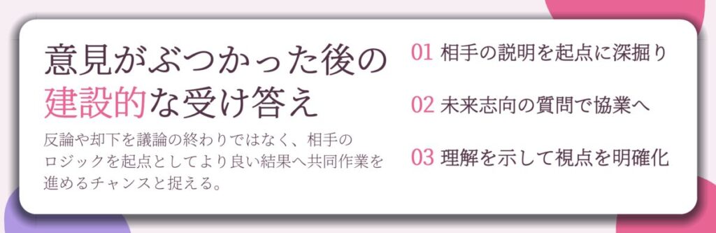 意見がぶつかった後の 建設的な受け答え。相手の説明を起点に深掘り、未来志向の質問で協業へ、理解を示して視点を明確化