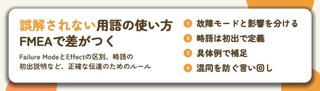 誤解されない用語の使い方 FMEAで差がつく。故障モードと影響を分ける、略語は初出で定義、具体例で補足、混同を防ぐ言い回し
