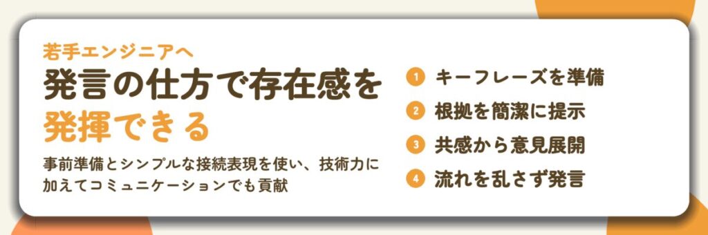 発言の仕方で存在感を 発揮できる。キーフレーズを準備、根拠を簡潔に提示、共感から意見展開、流れを乱さず発言