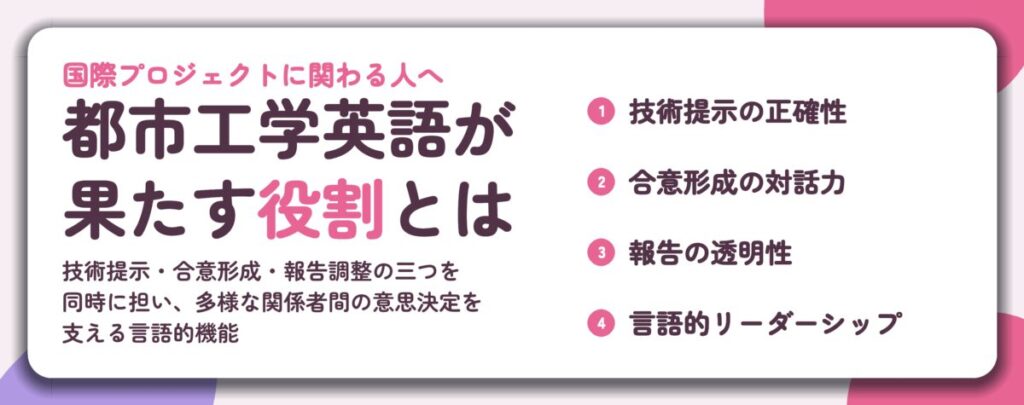 都市工学英語が 果たす役割とは。技術提示の正確性、合意形成の対話力、報告の透明性、言語的リーダーシップ