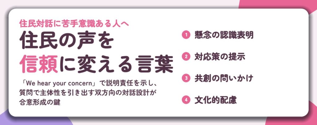 住民の声を 信頼に変える言葉。懸念の認識表明、対応策の提示、共創の問いかけ、文化的配慮