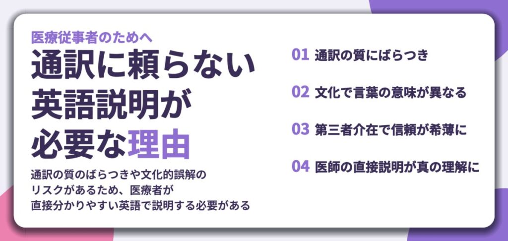 通訳に頼らない 英語説明が 必要な理由。通訳の質にばらつき、文化で言葉の意味が異なる、第三者介在で信頼が希薄に、医師の直接説明が真の理解に