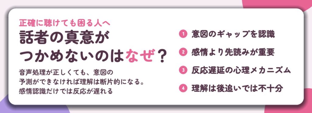 話者の真意が つかめないのはなぜ？。意図のギャップを認識、感情より先読みが重要、反応遅延の心理メカニズム、理解は後追いでは不十分
