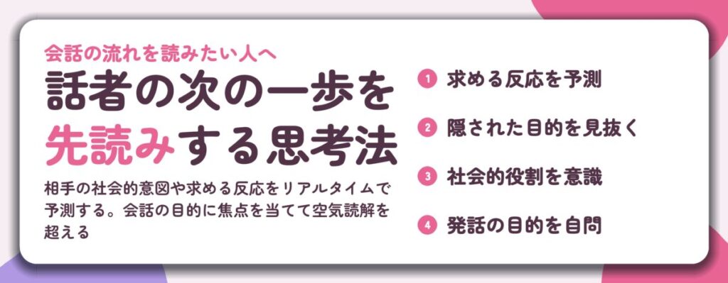 話者の次の一歩を 先読みする思考法。求める反応を予測、隠された目的を見抜く、社会的役割を意識、発話の目的を自問