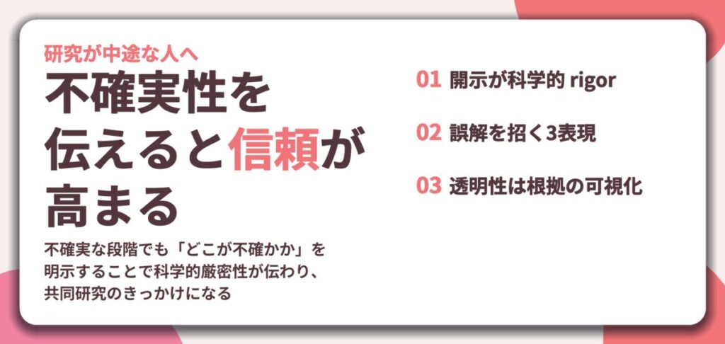 英語で研究の『不確実性』を戦略的に伝える 模索中の段階でも信頼を築くディスカッション実践フレームワーク | 英語ハック