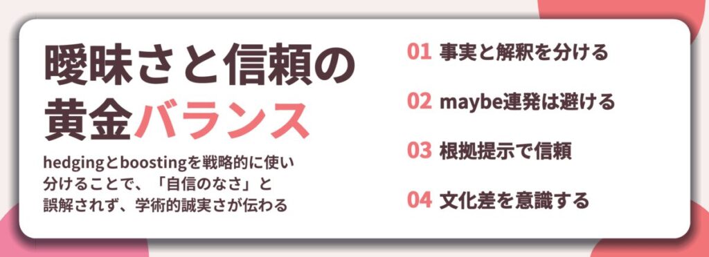 曖昧さと信頼の 黄金バランス。事実と解釈を分ける、maybe連発は避ける、根拠提示で信頼、文化差を意識する