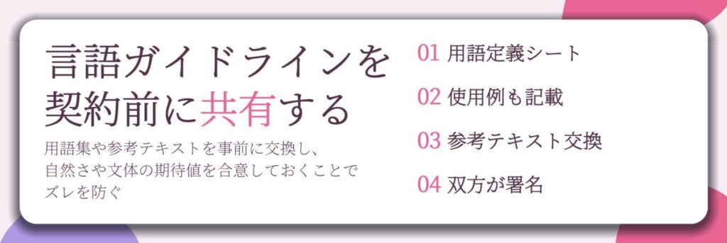 言語ガイドラインを 契約前に共有する。用語定義シート、使用例も記載、参考テキスト交換、双方が署名