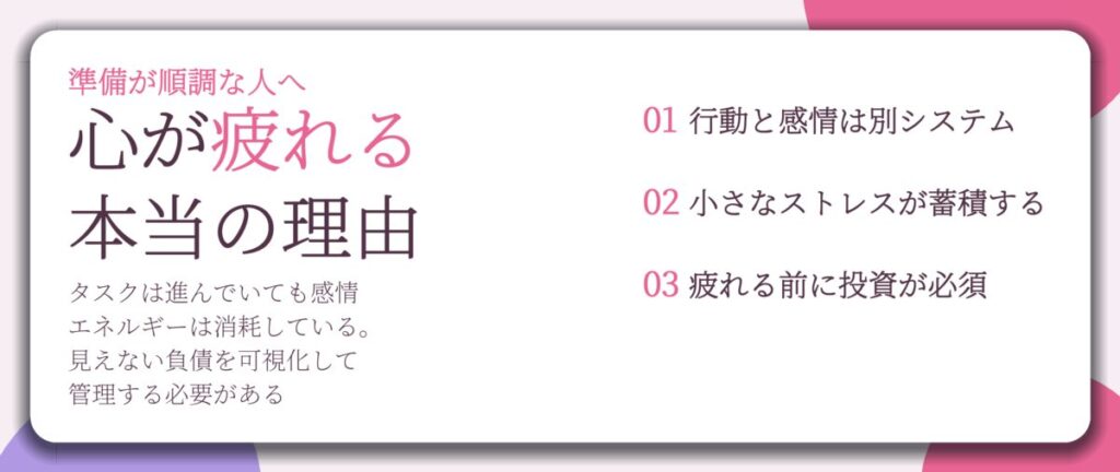 心が疲れる 本当の理由。行動と感情は別システム、小さなストレスが蓄積する、疲れる前に投資が必須
