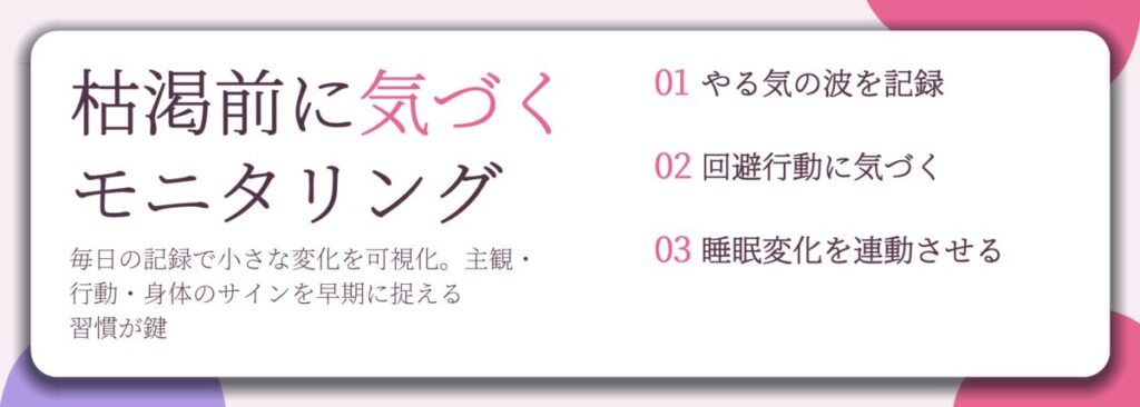枯渇前に気づく モニタリング。やる気の波を記録、回避行動に気づく、睡眠変化を連動させる