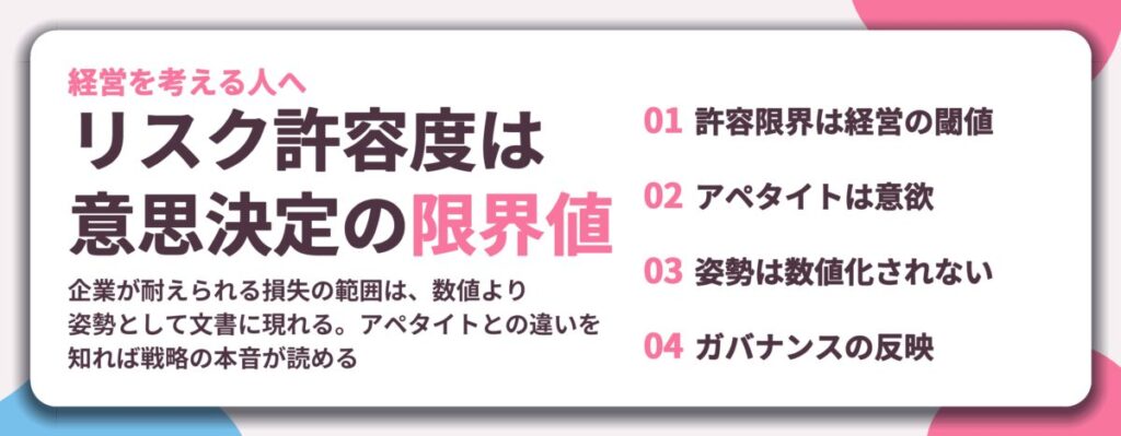 リスク許容度は 意思決定の限界値。許容限界は経営の閾値、アペタイトは意欲、姿勢は数値化されない、ガバナンスの反映