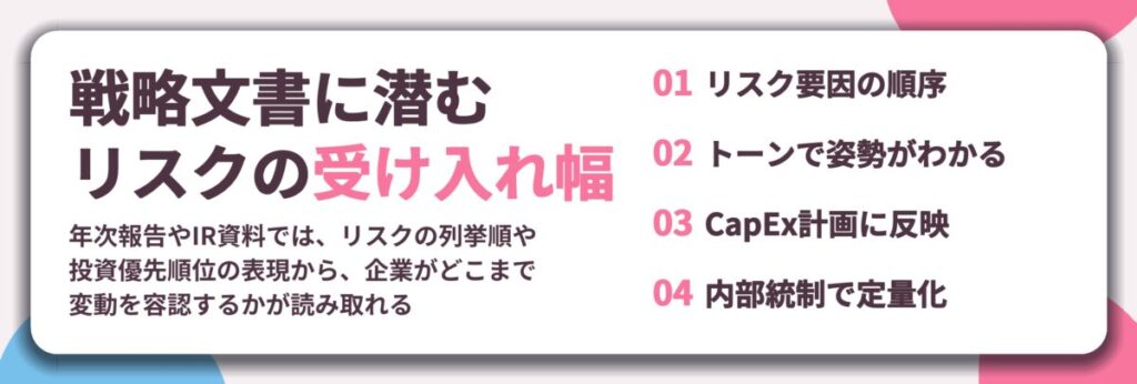 戦略文書に潜む リスクの受け入れ幅。リスク要因の順序、トーンで姿勢がわかる、CapEx計画に反映、内部統制で定量化