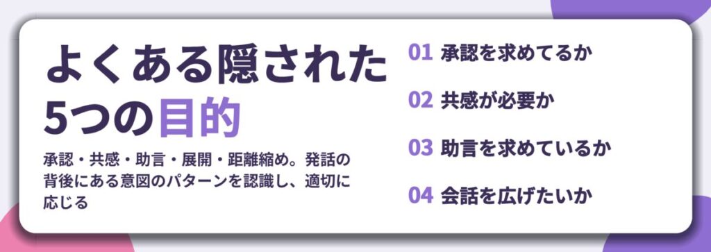 よくある隠された 5つの目的。承認を求めてるか、共感が必要か、助言を求めているか、会話を広げたいか