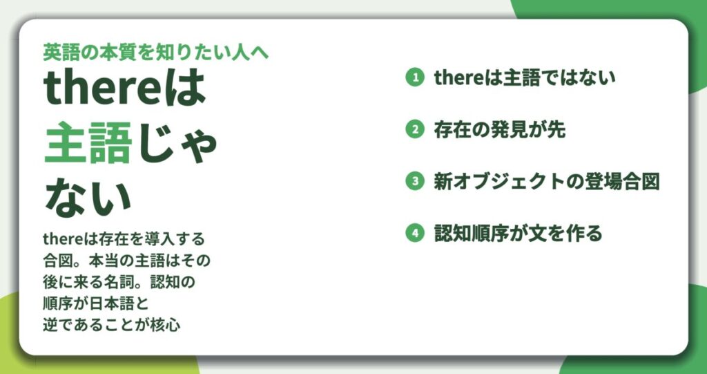 thereは 主語じゃ ない。thereは主語ではない、存在の発見が先、新オブジェクトの登場合図、認知順序が文を作る